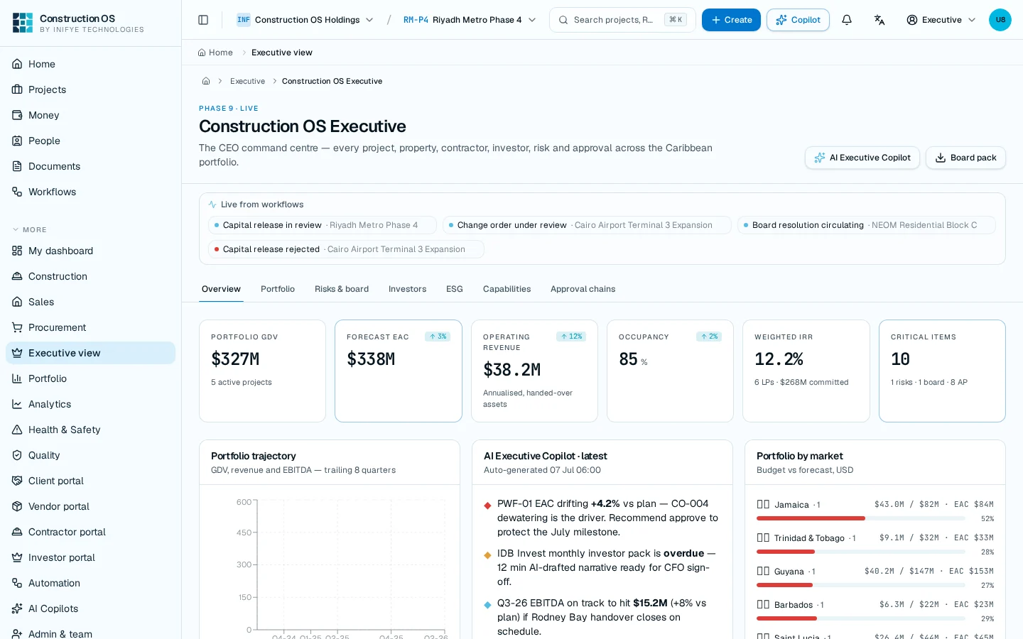 Construction OS Executive portfolio screen